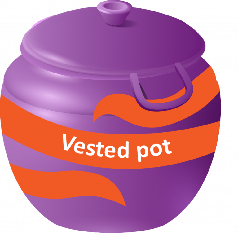 The Twopot System GTC